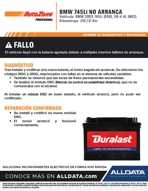 Enfriamiento 2025 AZ